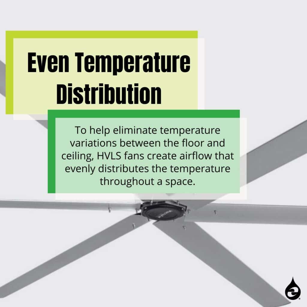 Even Temperature Distribution