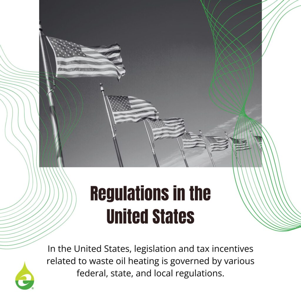 Regulations in the United States
