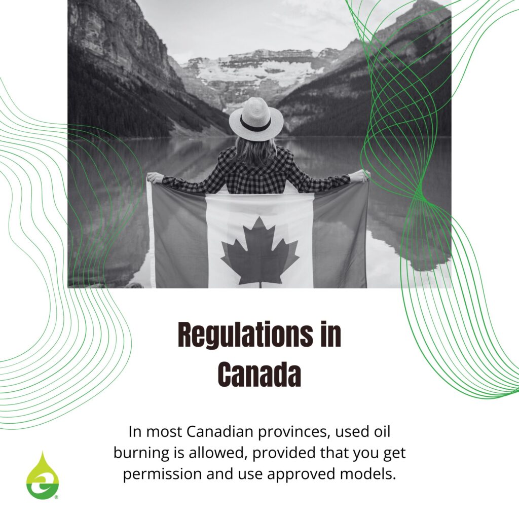 Regulations in Canada