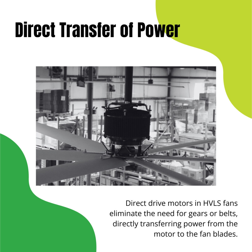 Direct Transfer of Power