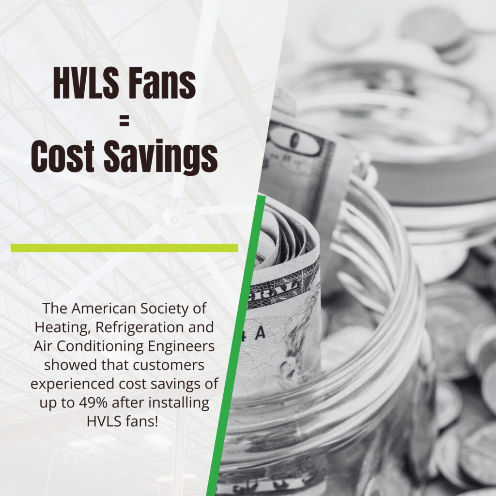 HVLS Fans = Cost Savings